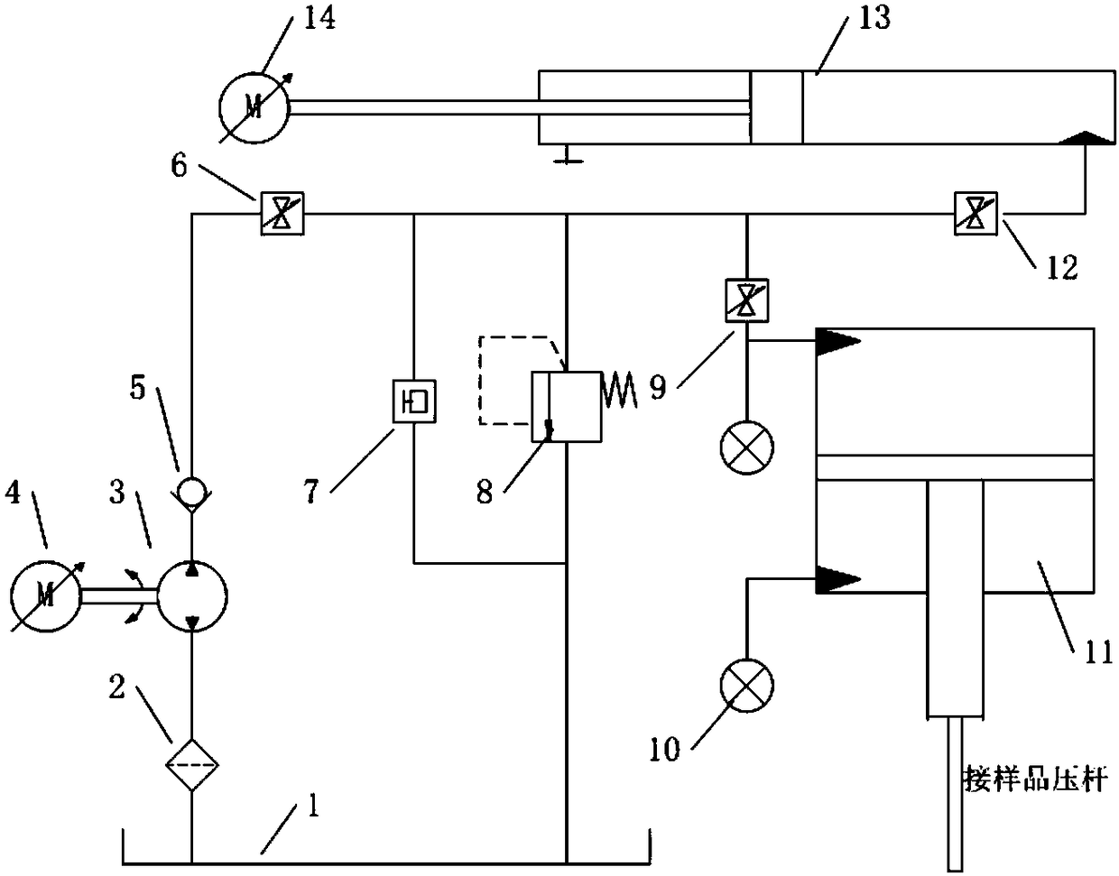 A hydraulic axial pressure generating device for a high-temperature and high-pressure rheometer and its application method