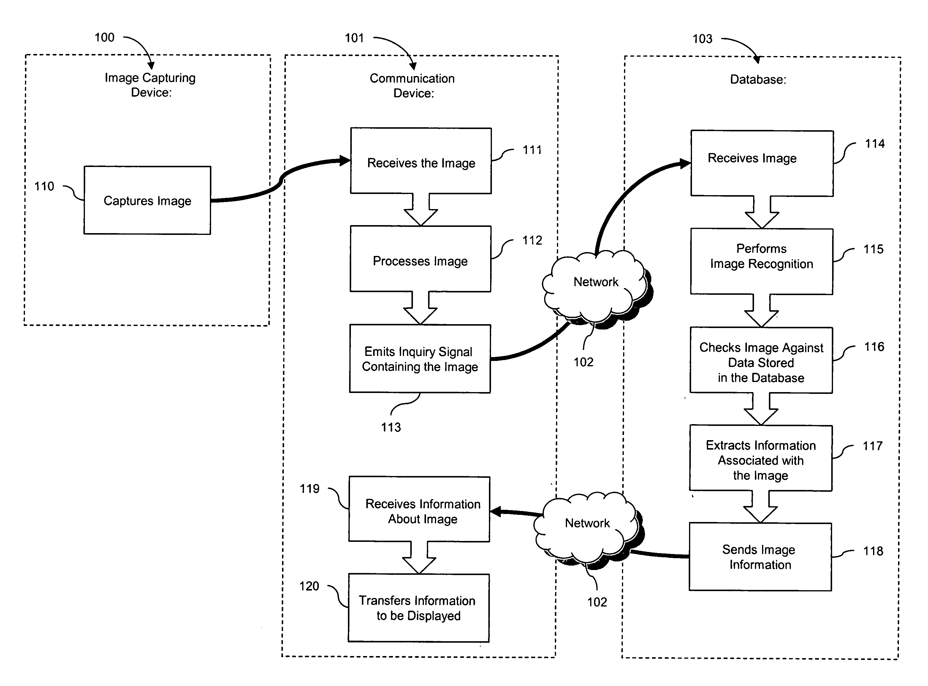 System and method for accessing electronic data via an image search engine