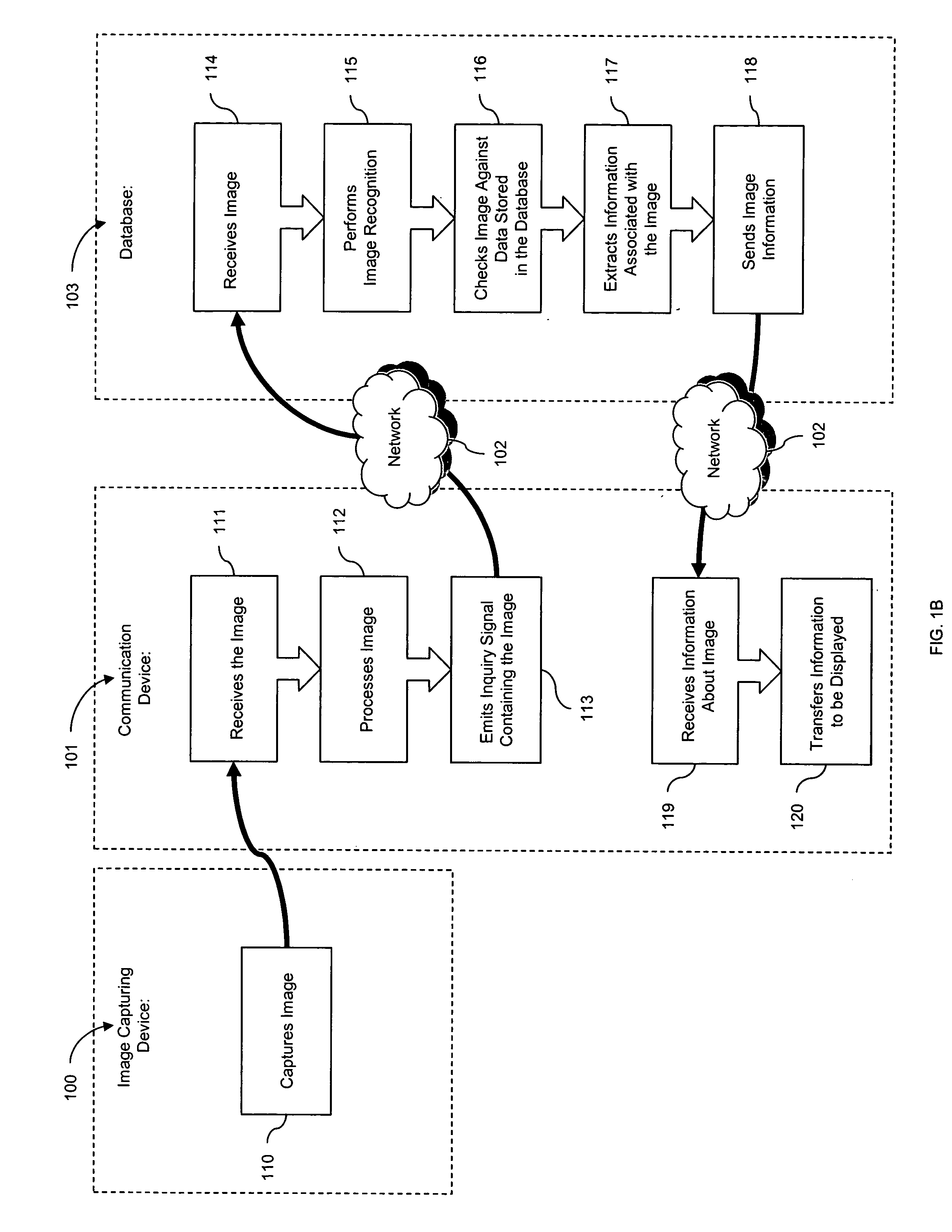 System and method for accessing electronic data via an image search engine