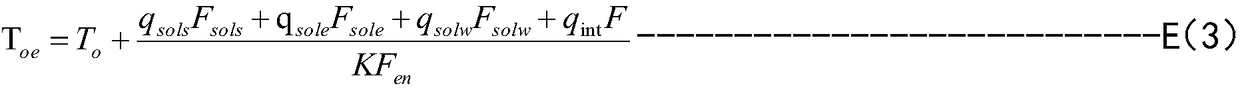 Intelligent heat exchanging station secondary network average temperature control method