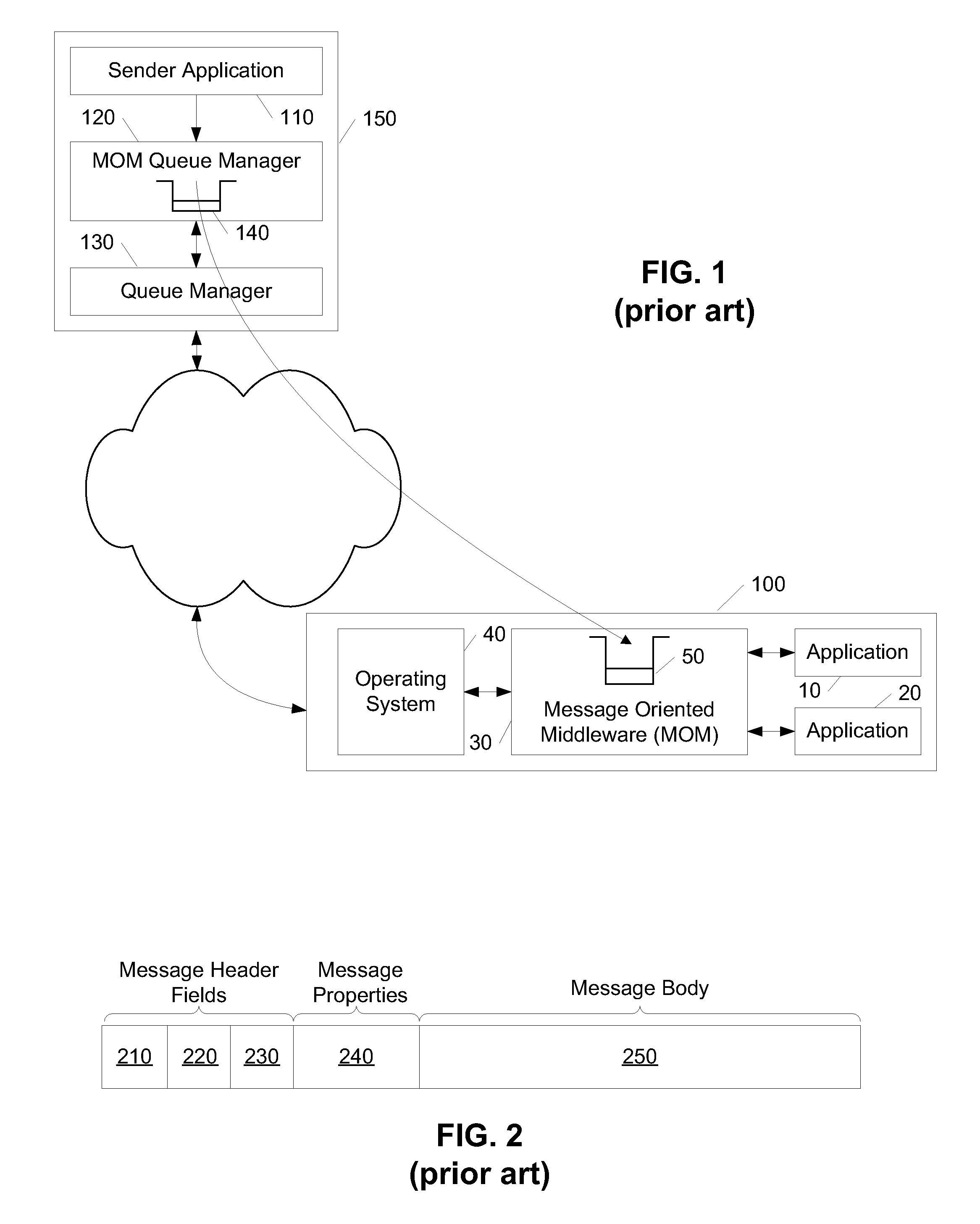 Processing of Expressions