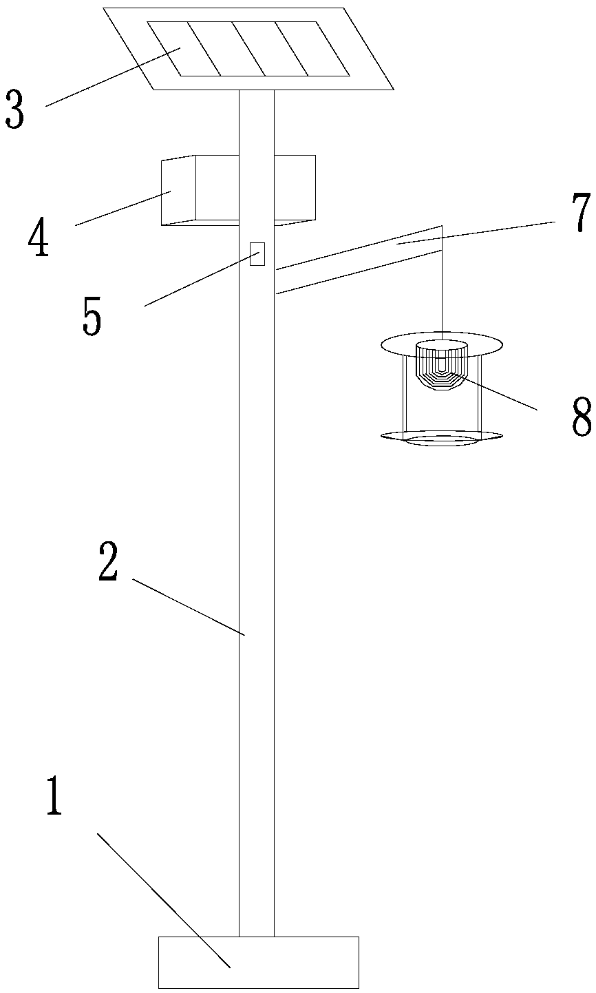 Solar insecticidal lamp