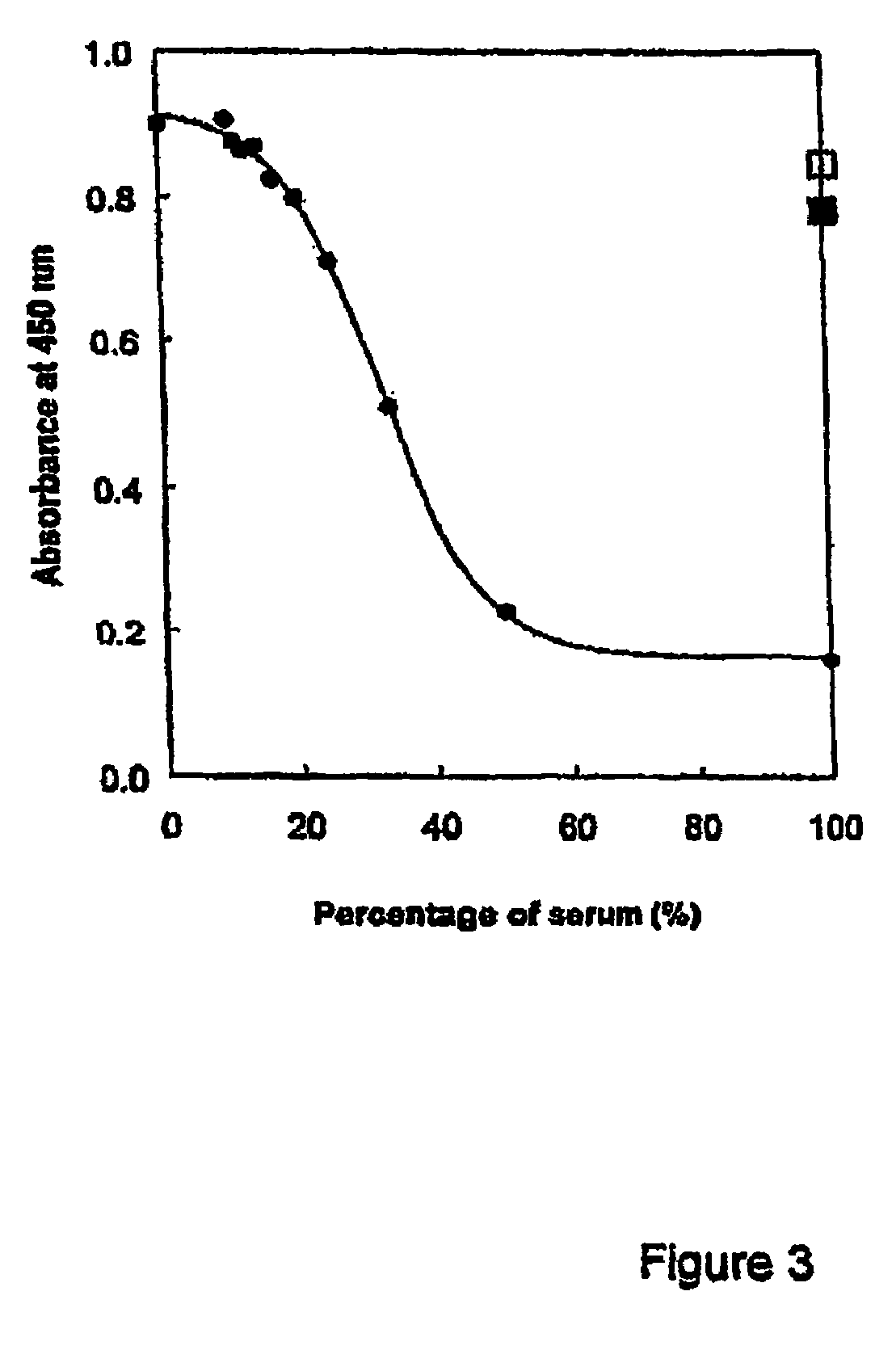 Diagnostic assay for human Matrix Gla-protein and its use as a biomarker