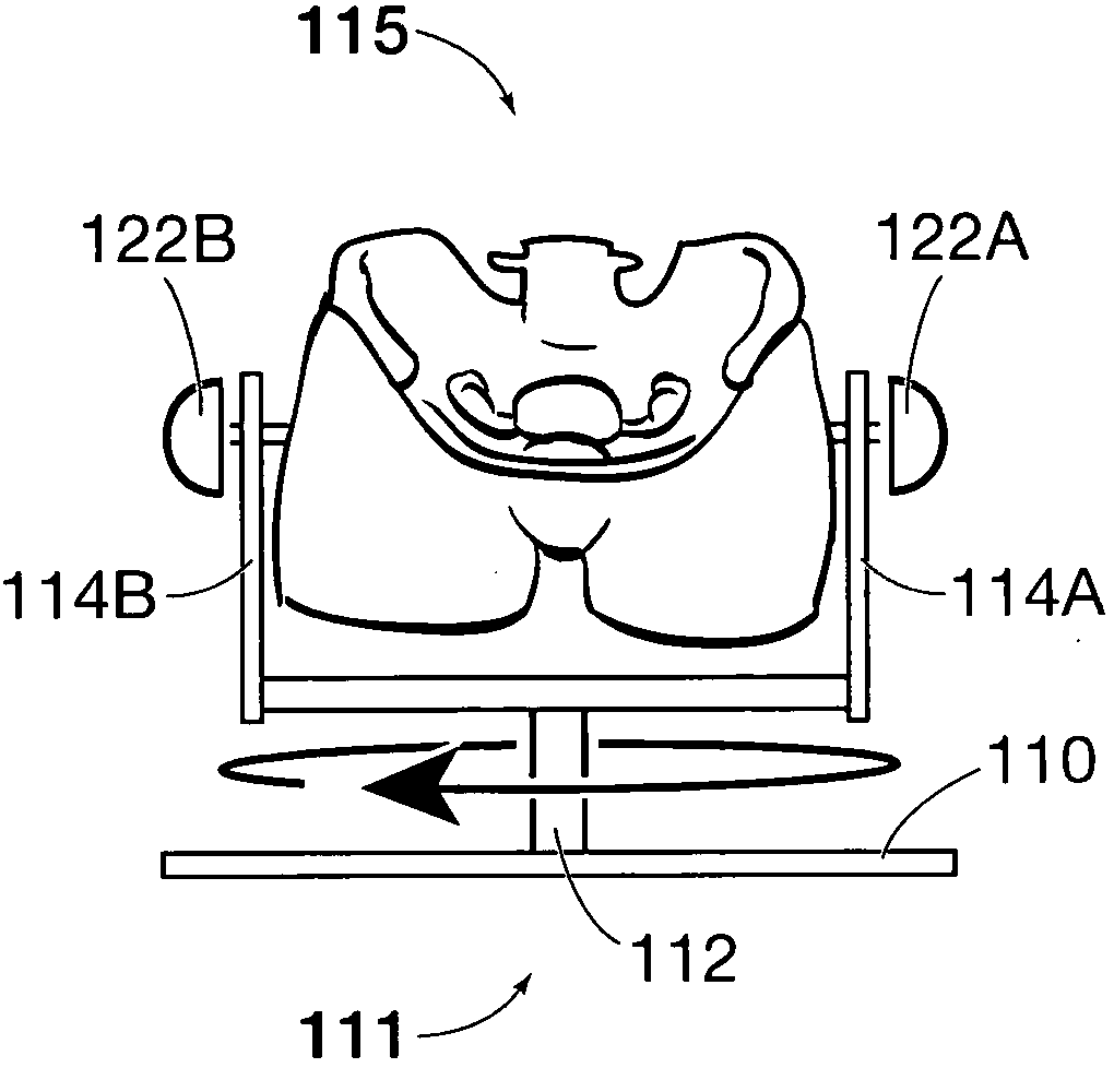 Pelvic Surgery Training Model