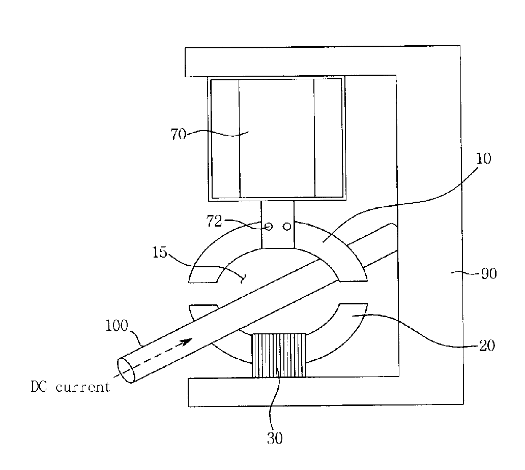 Dc Current Sensor