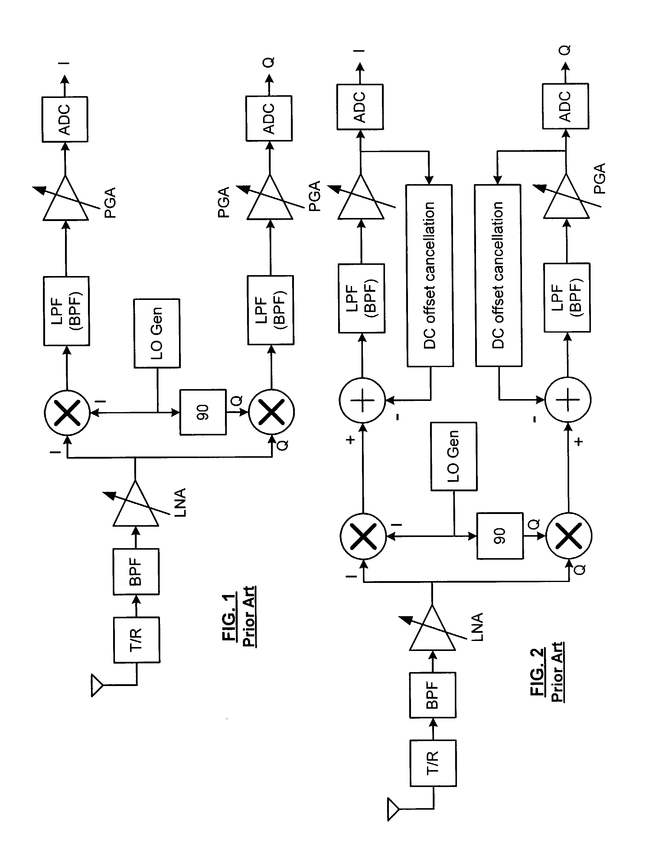 DC offset correcting in a direct conversion or very low IF receiver