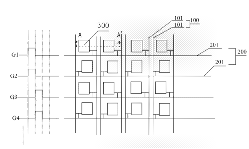 Array substrate and display device