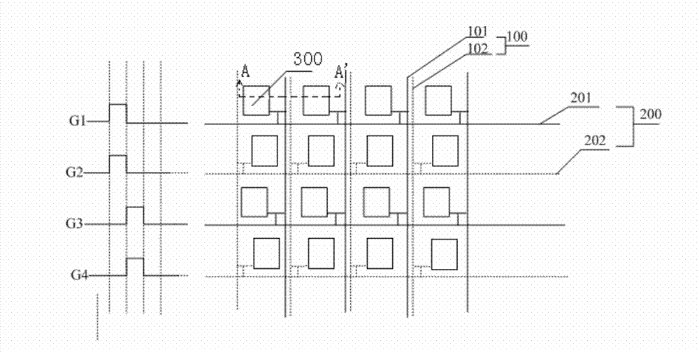 Array substrate and display device