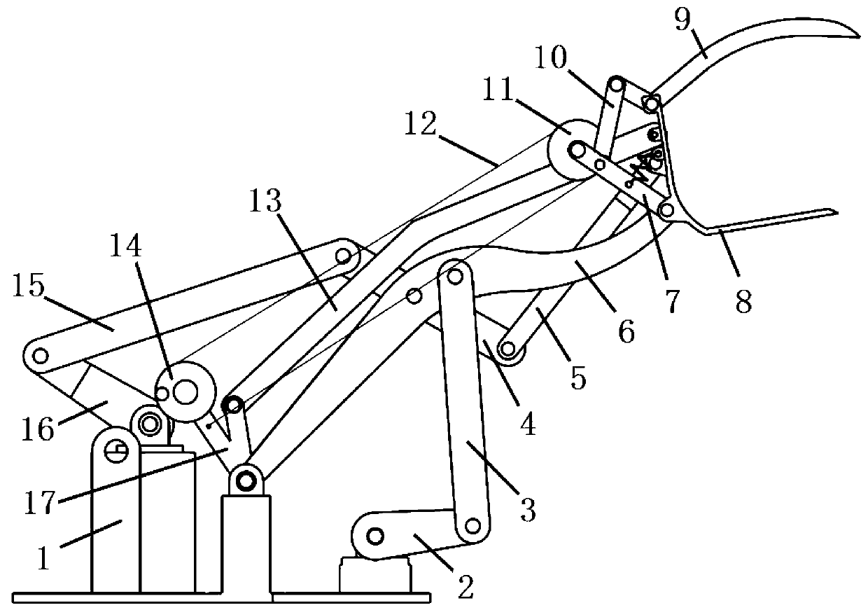 Discrete variable speed and human hybrid driving multi-freedom-degree controllable mechanism type sugarcane loading machine