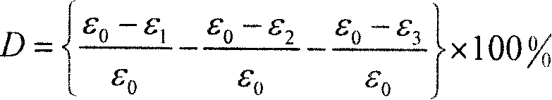 Heteropoly acid catalyst with visible light photocatalysis active and preparation and application thereof