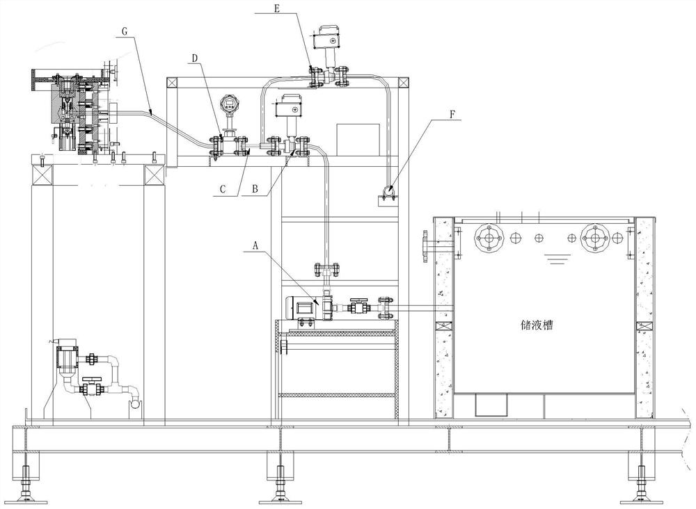 Multifunctional liquid feeding and discharging device for electroplating and working method of multifunctional liquid feeding and discharging device