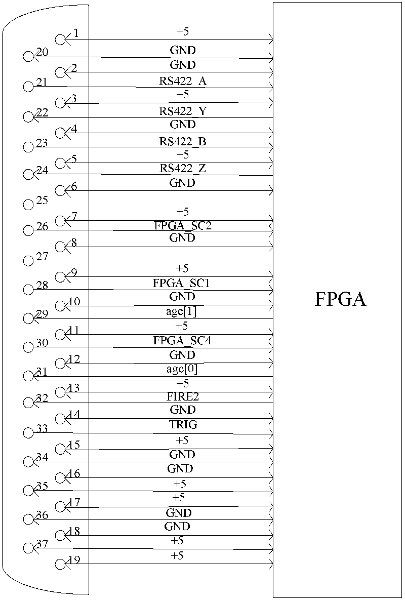 Small FMCW-based (frequency modulated continuous wave) SAR (synthetic aperture radar) imaging system by using FPGA (field programmable gate array)