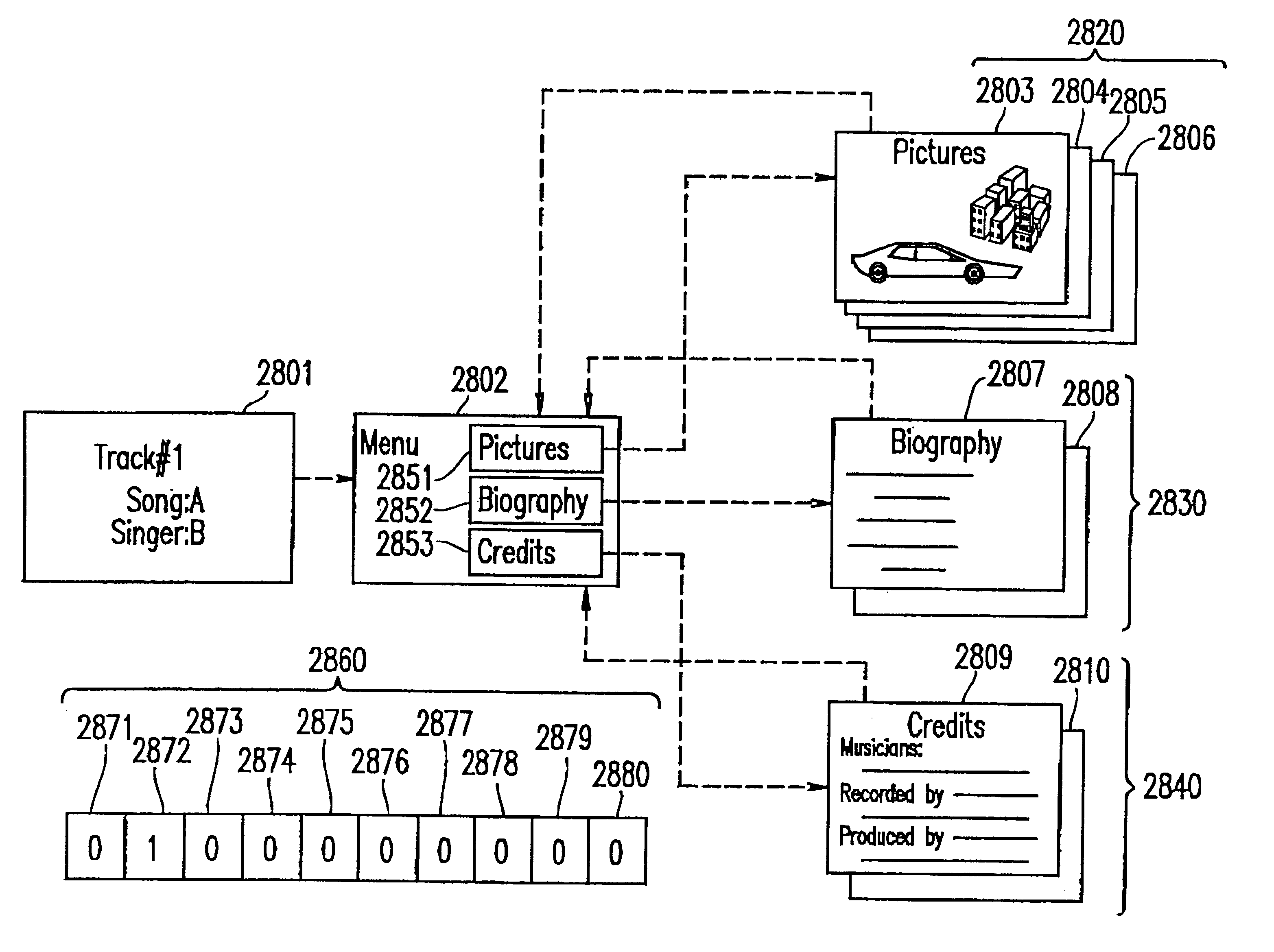 Optical disk, reproduction apparatus, reproduction method, and recording medium