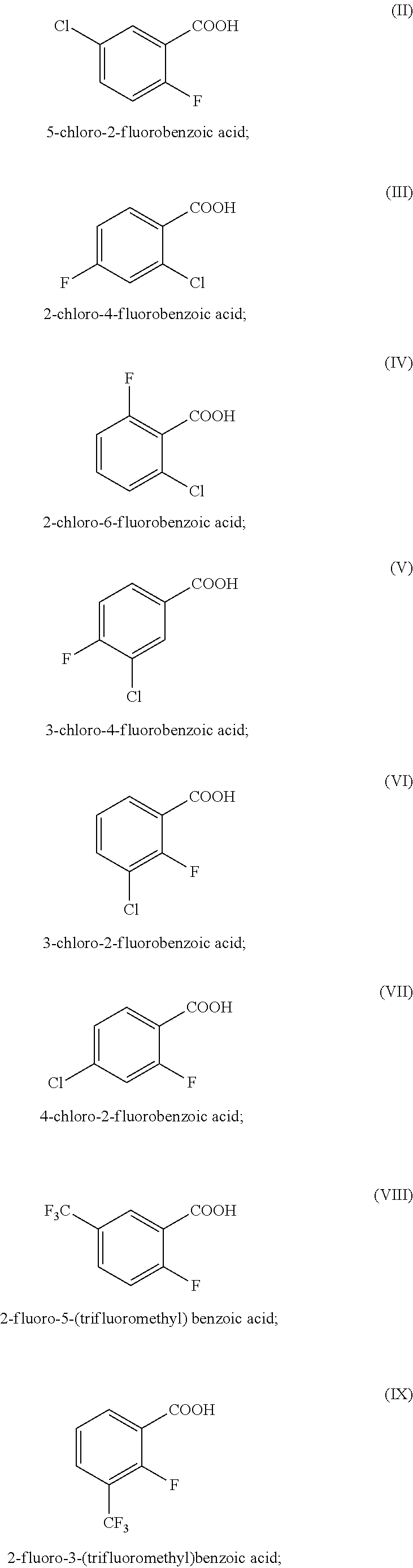 Method for detecting tracer compounds for hydrocarbon production