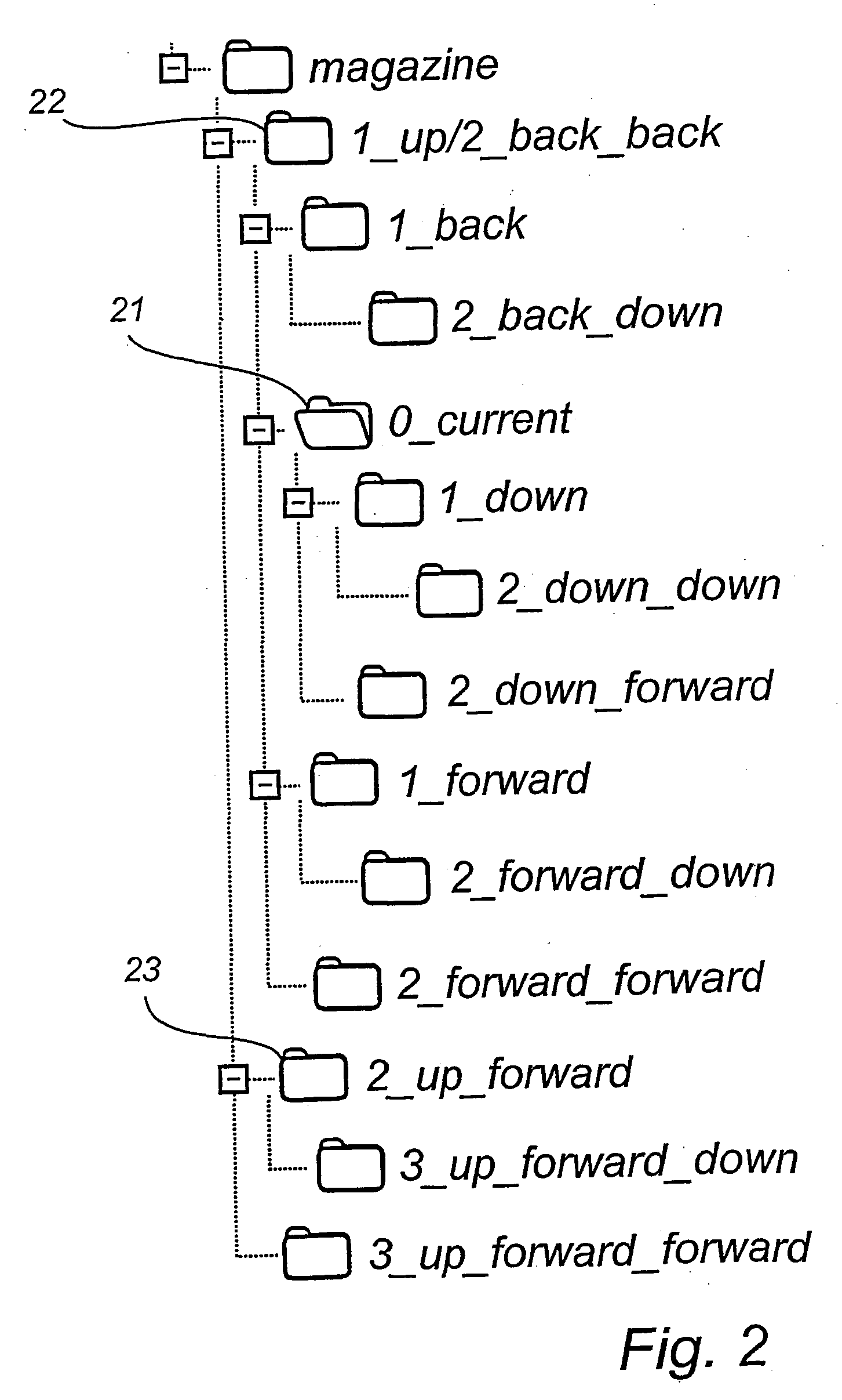 Method for optimizing utilization of client capacity