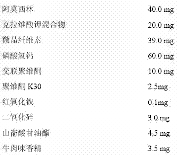 Compound amoxicillin and clavulanate potassium tablet and preparation method thereof