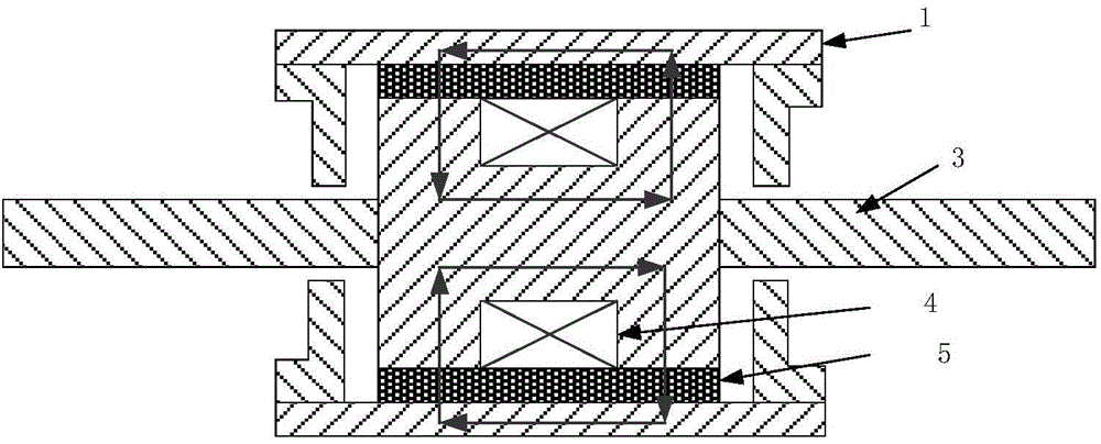 Magnetorheological fluid load simulator and design method of structure parameter of load simulator