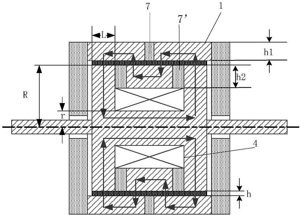 Magnetorheological fluid load simulator and design method of structure parameter of load simulator