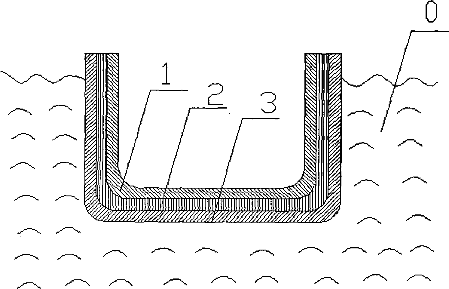 Corrosion-protection and soil-protection method for watercraft