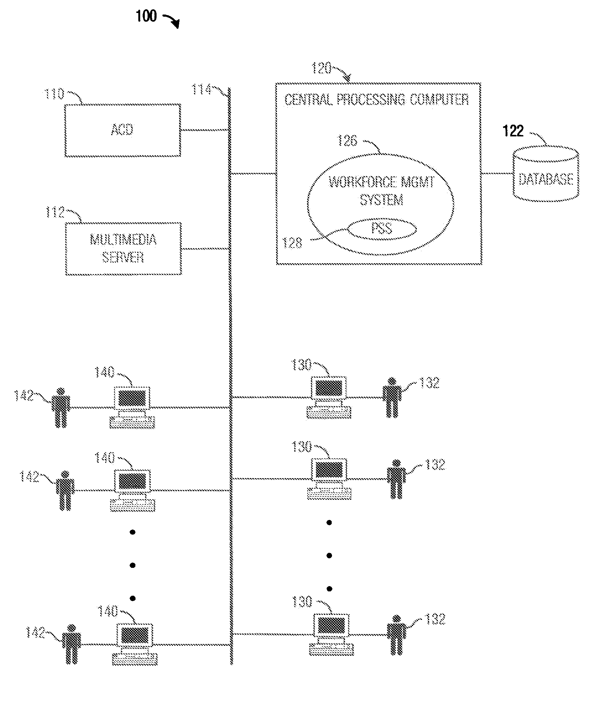 Method and system for providing performance statistics to agents