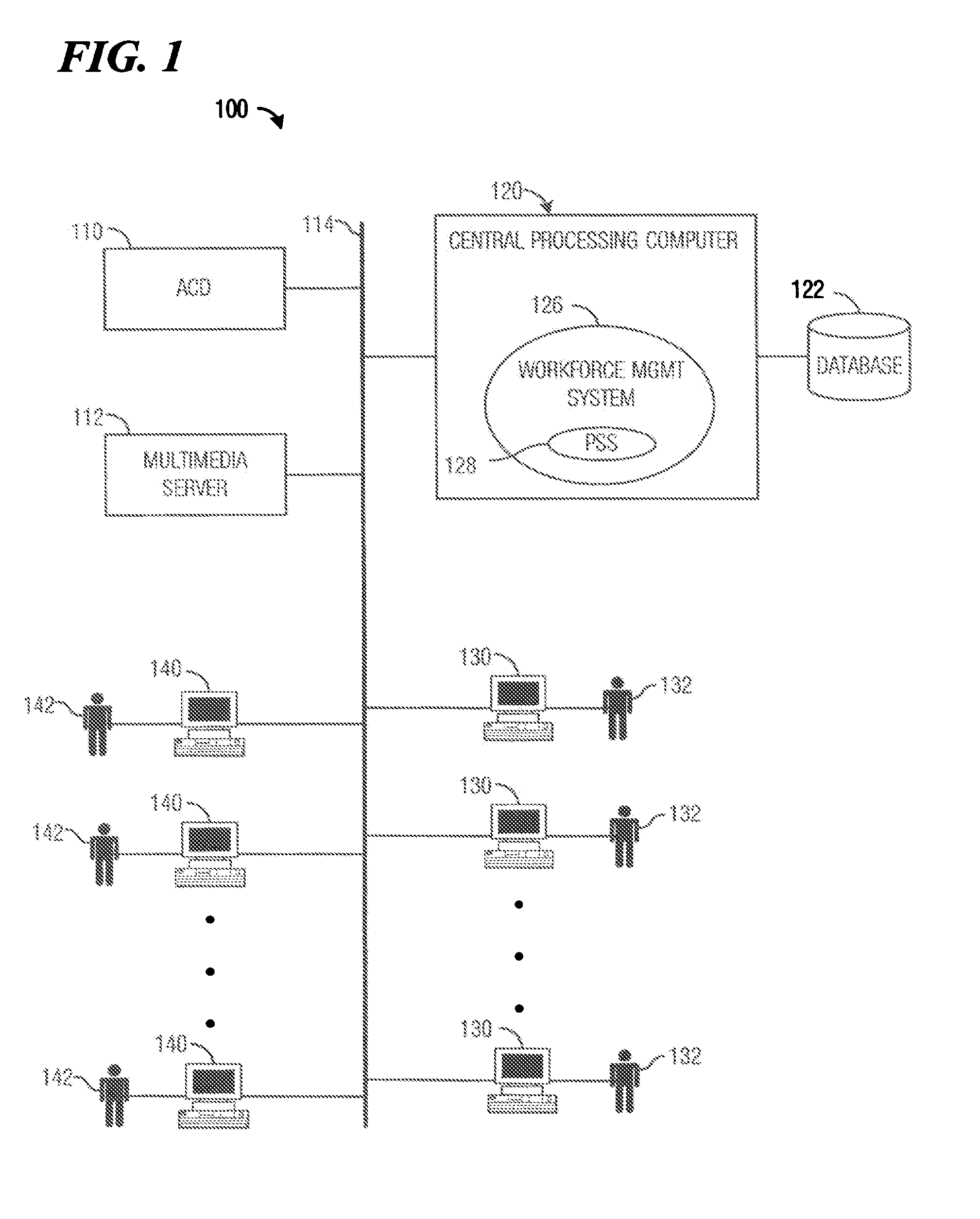 Method and system for providing performance statistics to agents