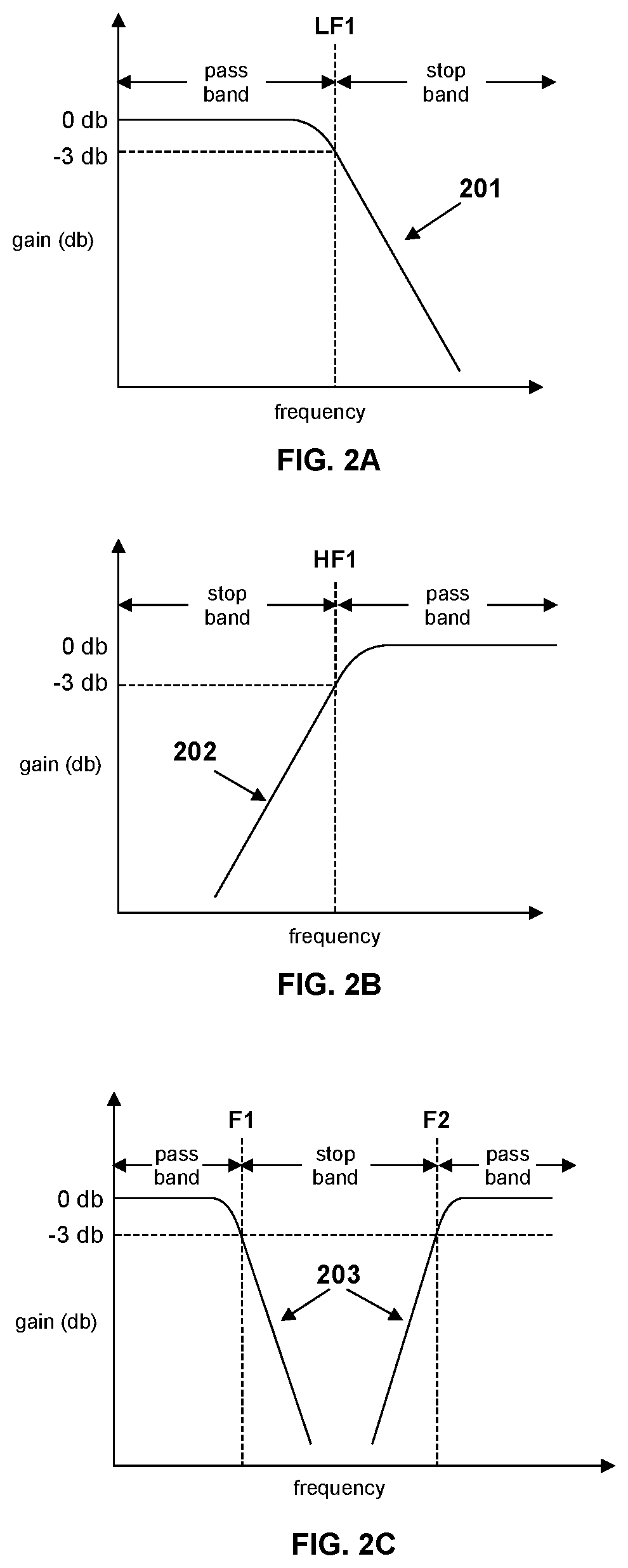 Method for real-time processing and presentation of audio signals for reducing sound hypersensitivity.