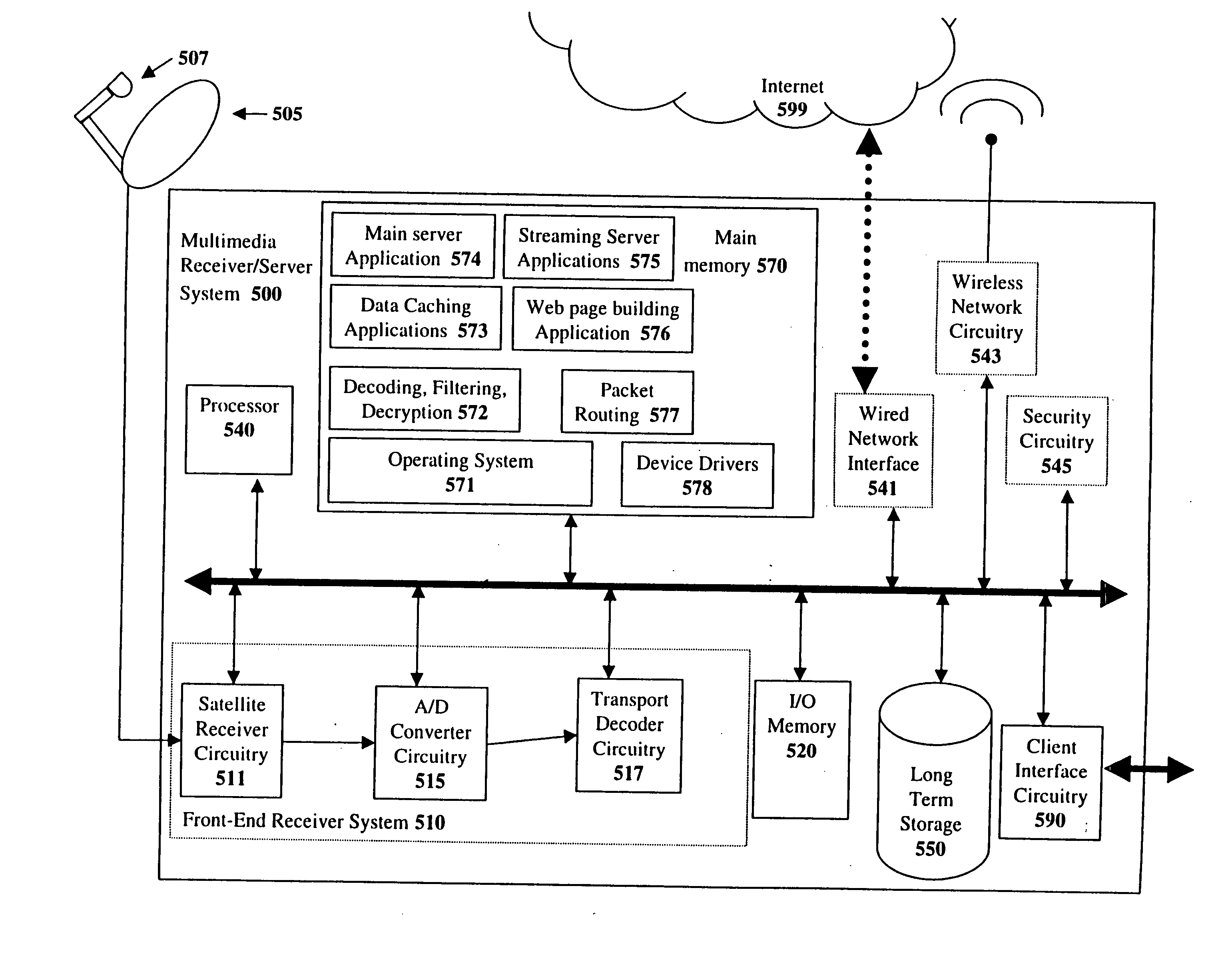 Methods and apparatus for broadcasting data