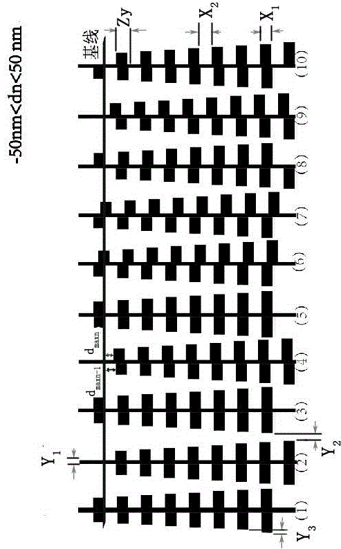 Microscopic dendritic structure model and its optimization method, its thin film and its grating