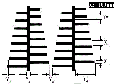 Microscopic dendritic structure model and its optimization method, its thin film and its grating