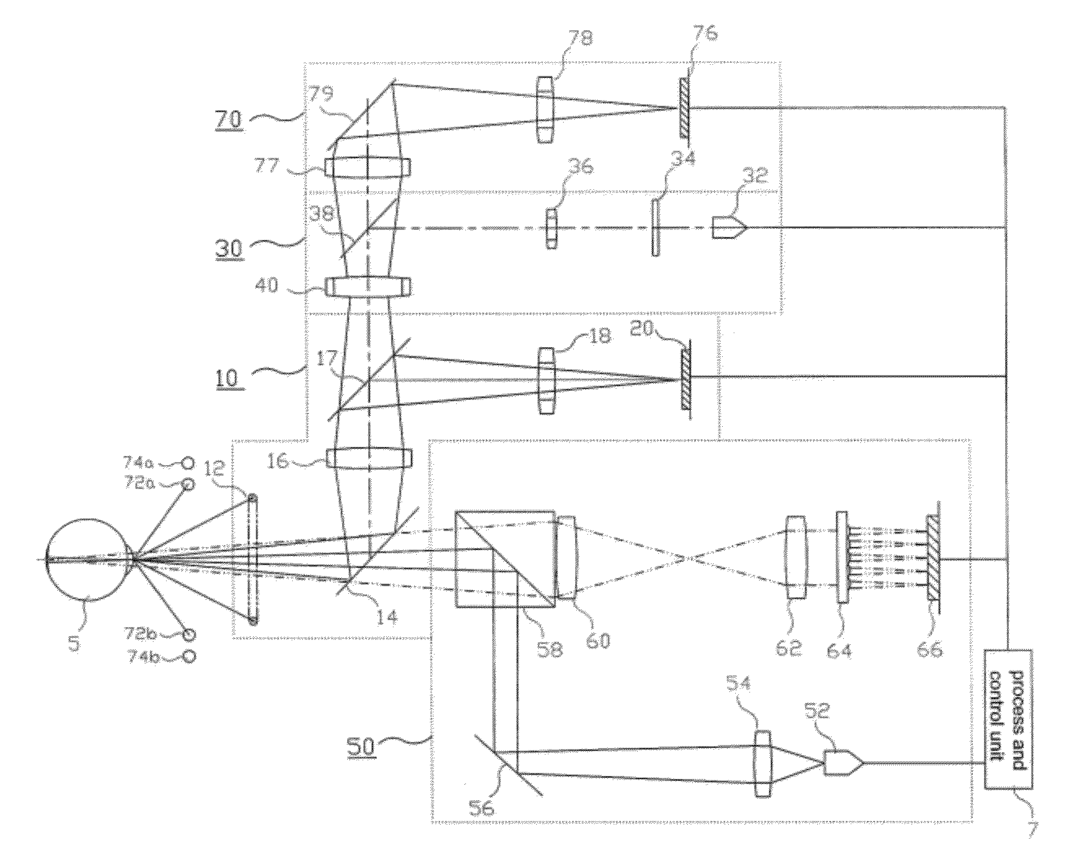 Automatic Refracto-Keratometer