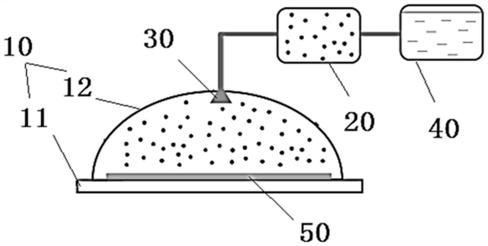 Processing method, detection method and processing device of a silicon wafer