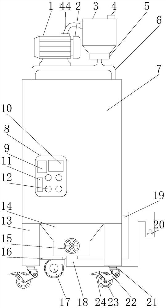 Efficient crushing food processor