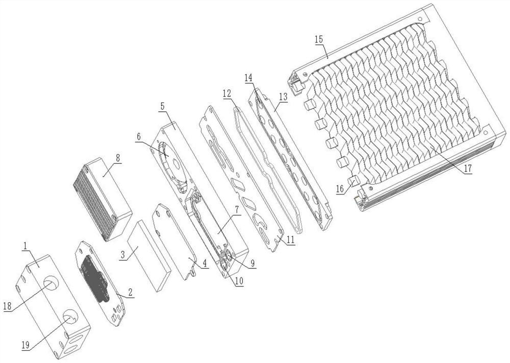 Integrated liquid circulation low-temperature radiator