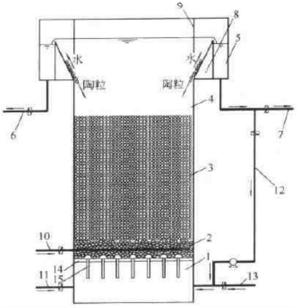 High-efficiency biological aerated filter (BAF) device used for explosive wastewater treatment