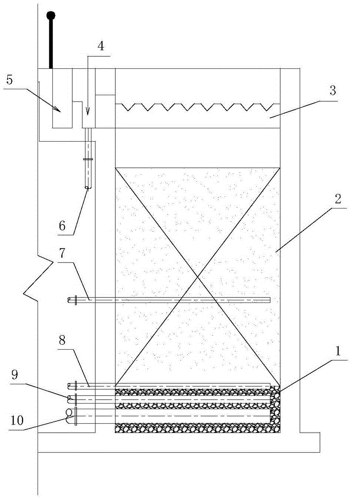 High-efficiency biological aerated filter (BAF) device used for explosive wastewater treatment