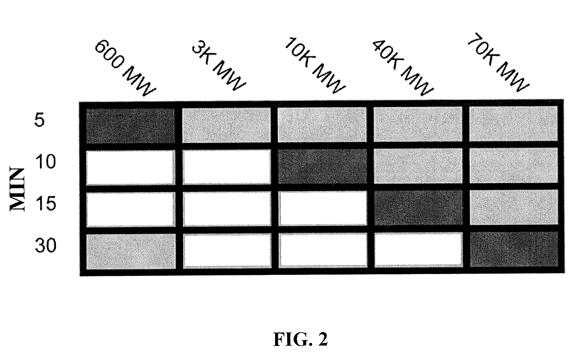 Methods of treating and preventing diseases and disorders of the central nervous system