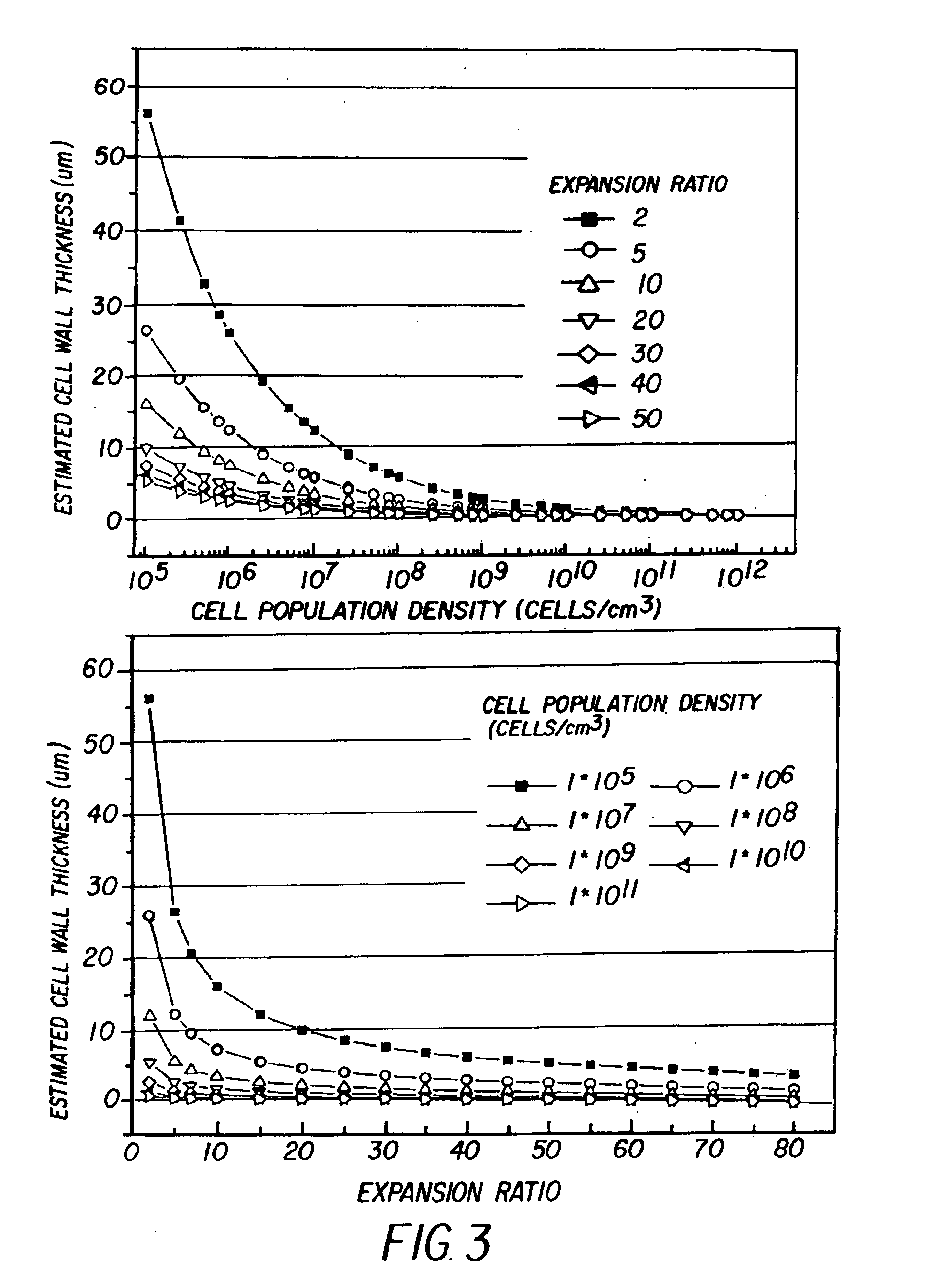 Manufacturing process for open celled microcellular foam