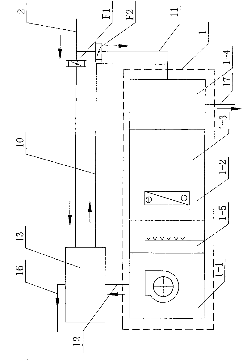 Fresh air unit with an air supplying and heat recovering device