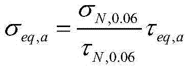 Method for determining specific fatigue strength rated value under multi-axial loading condition