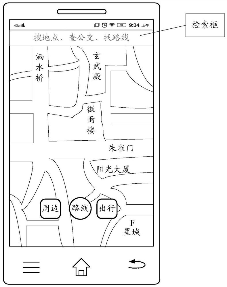 Information recommendation method and device, equipment and readable storage medium