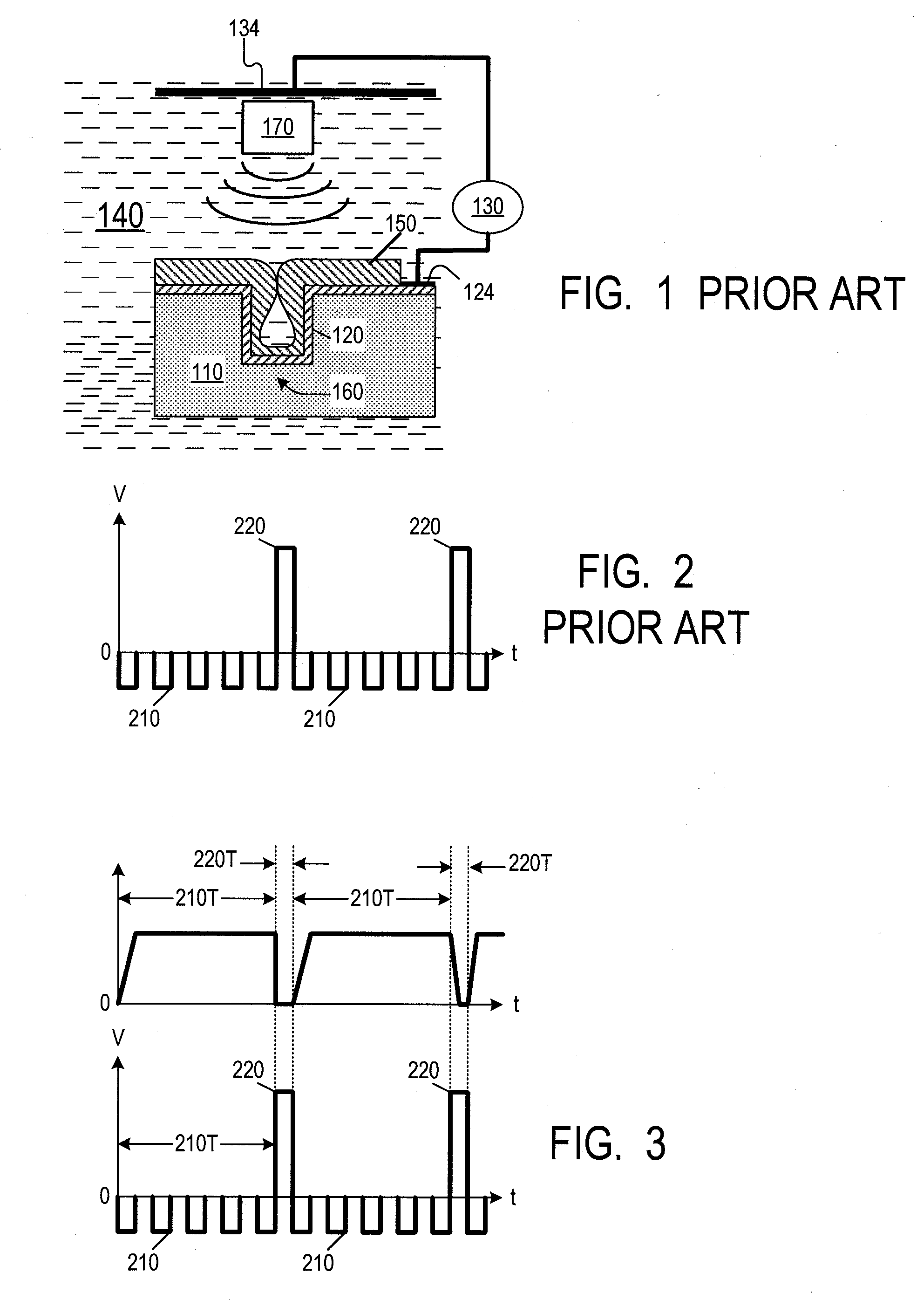 Agitation of electrolytic solution in electrodeposition