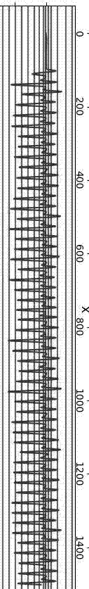 Motion state recognition method and system based on three-axis accelerometer