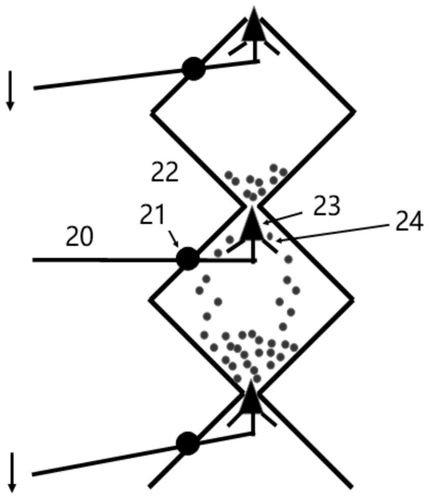 A gravity-driven spatially resolved powder atomic layer deposition equipment, method and application