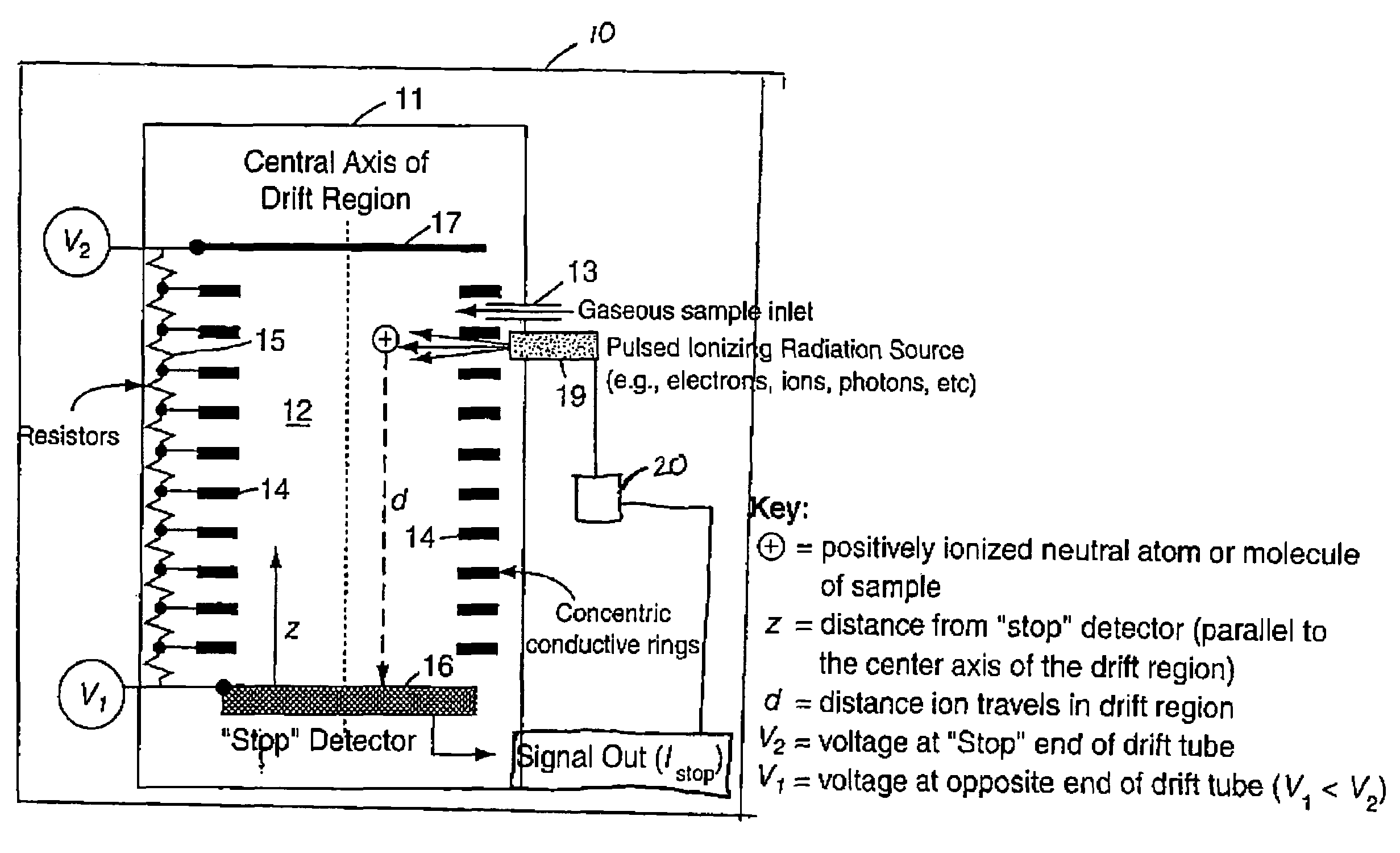 Linear electric field time-of-flight ion mass spectrometer