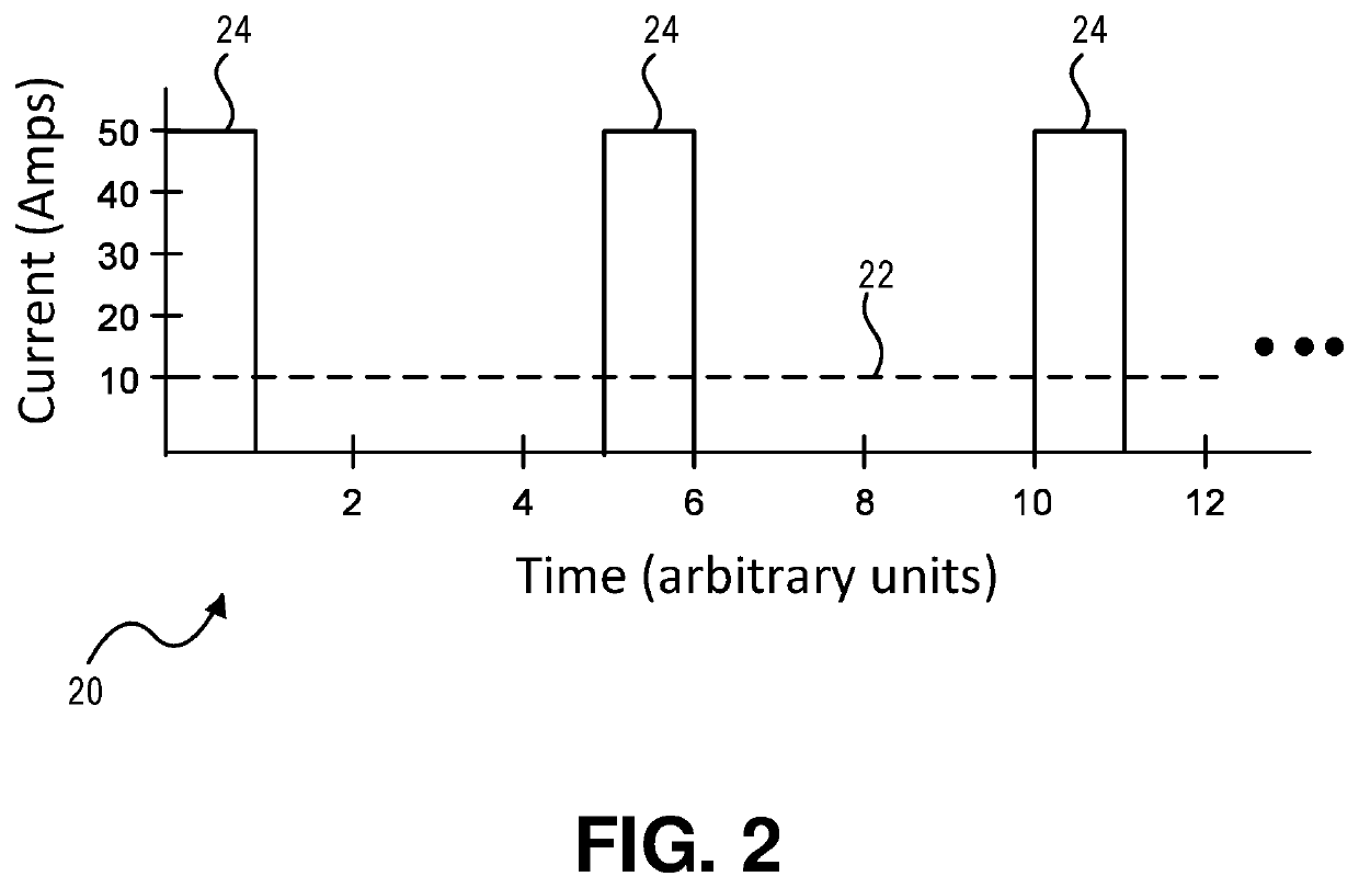 Boosted converter for pulsed electric machine control