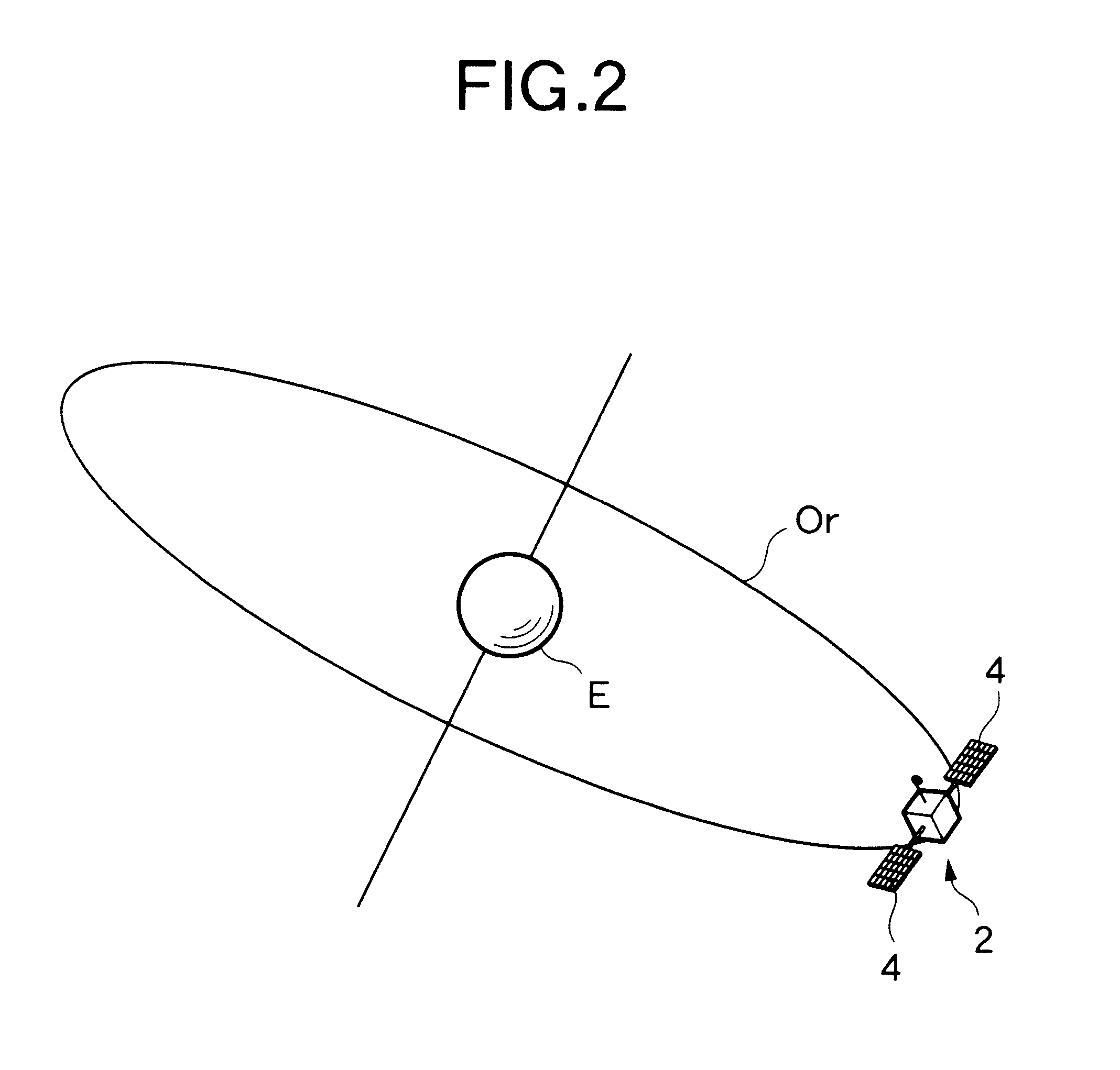 Non-aqueous electrolytic battery module for artificial satellite