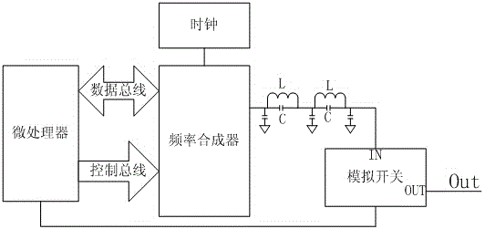 Data through-the-earth transmission method based on sound waves