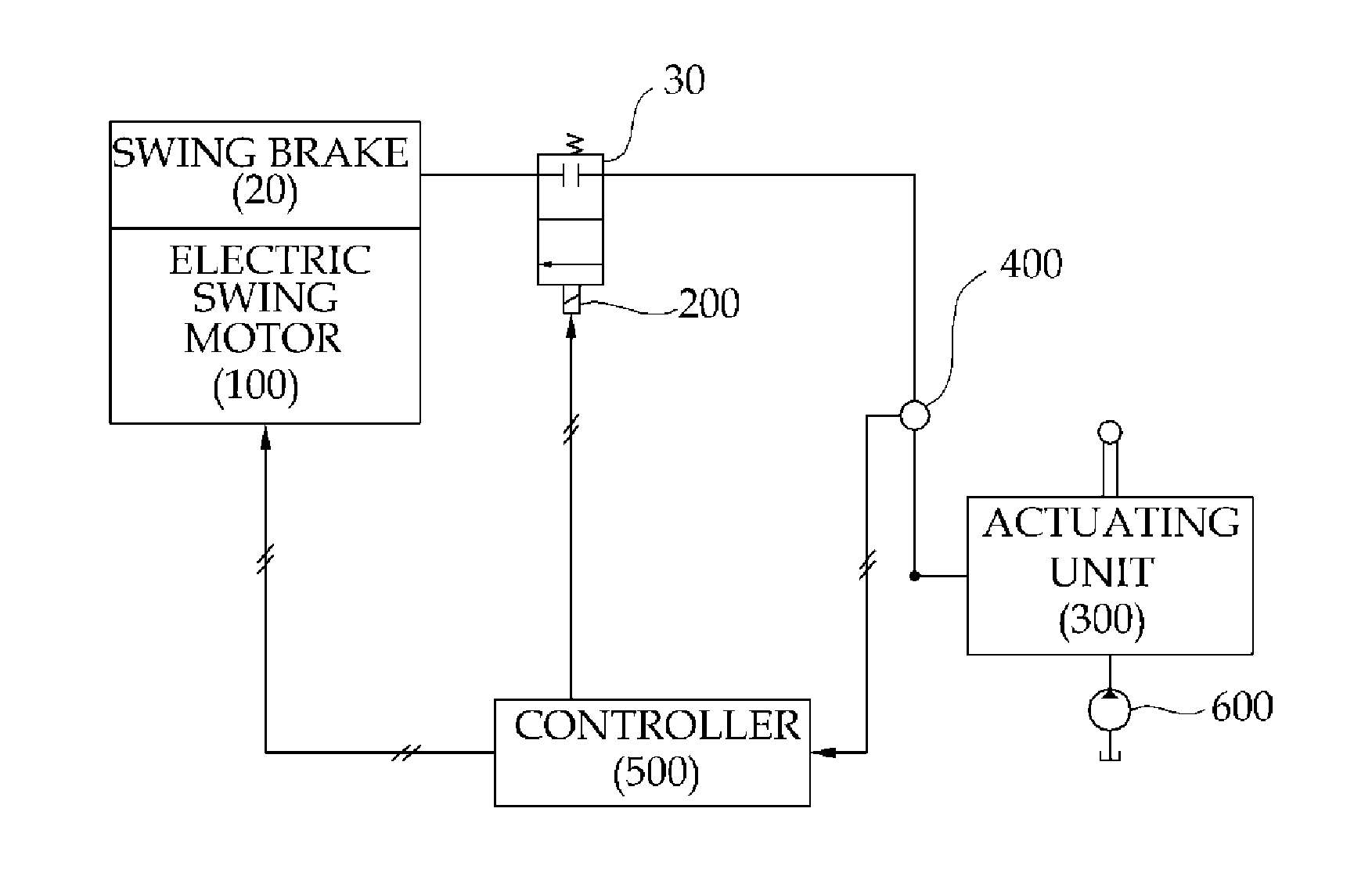 Swing brake control apparatus for construction machinery