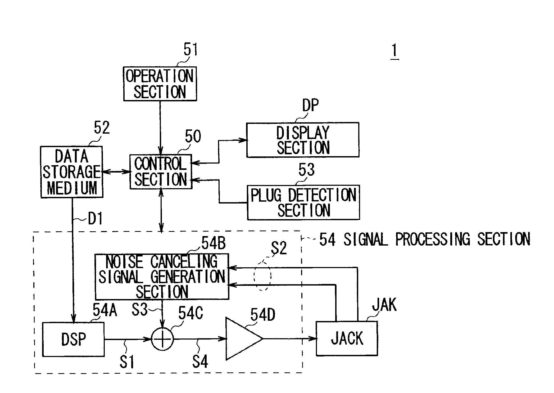 Audio apparatus