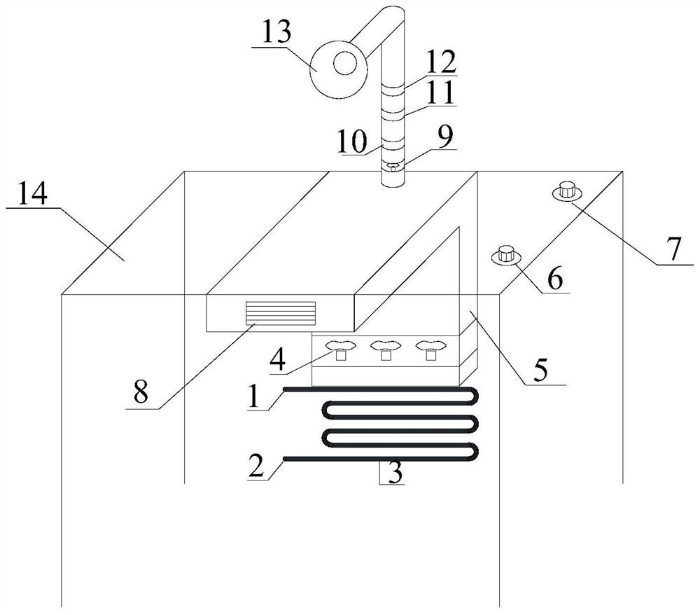 Radiation and convection combined micro-environment control device and control method